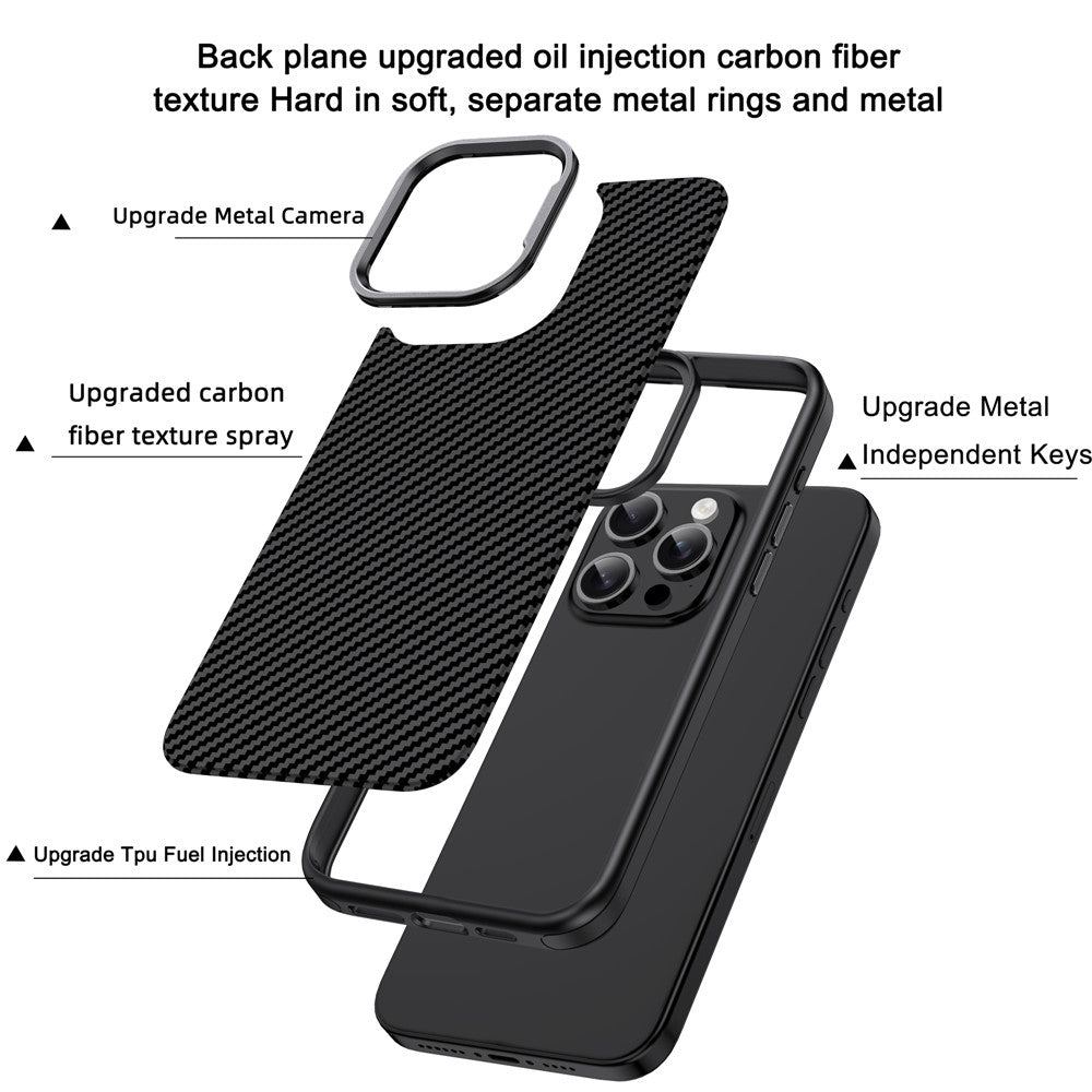 IPAKY TPU-cover til iPhone 15 Plus med kulfibertekstur og metalramme til kameralinse