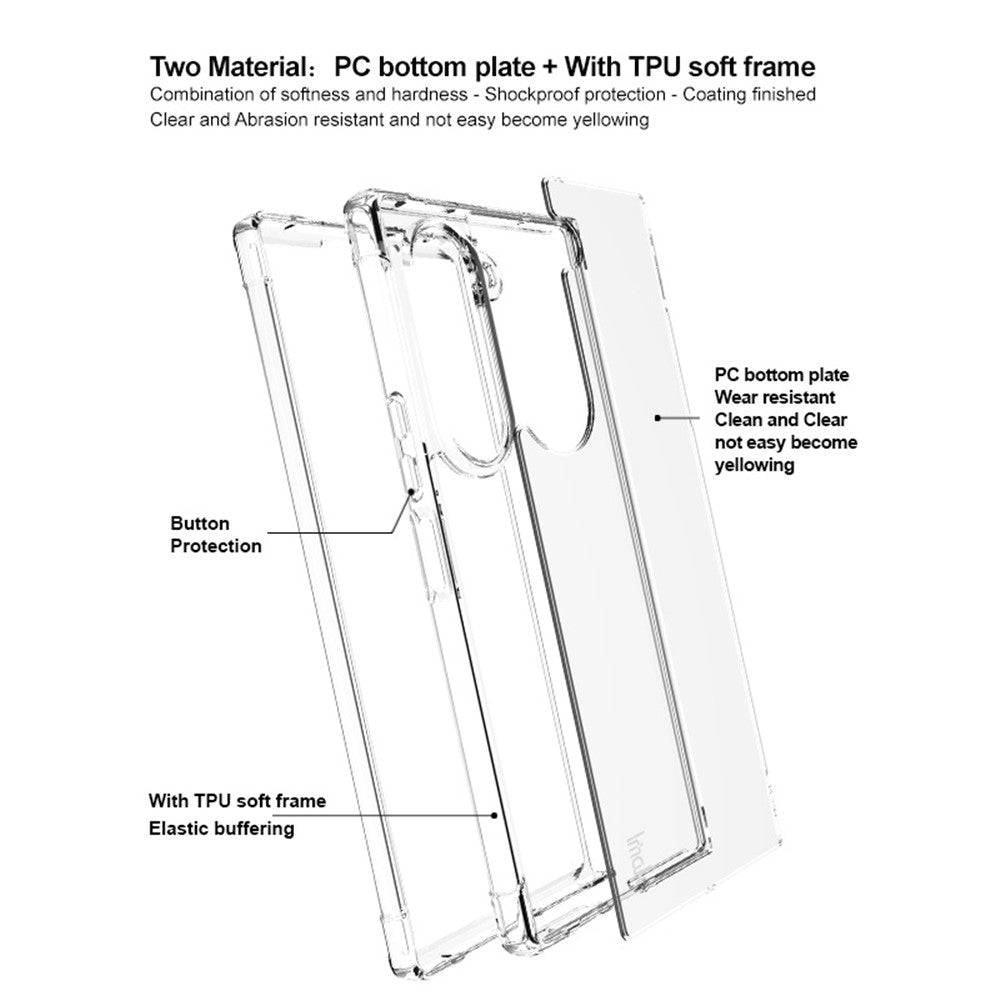 IMAK til Samsung Galaxy Z Fold6 5G Cover TPU Ramme PC Bagside Klart Telefoncover