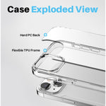 NORTHJO 5 in 1 For iPhone 15 Plus PC+TPU Phone Case Set with 2 Screen Protectors, 2 Camera Lens Protectors