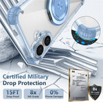 For iPhone 16 Plus Case Compatible with MagSafe Rotating Kickstand PC+TPU Phone Cover Military Shockproof