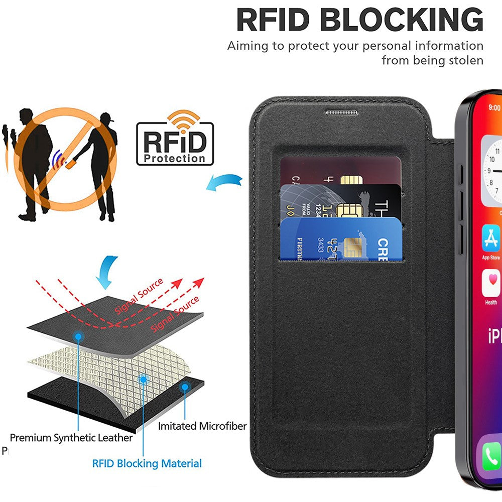 For iPhone 16 Pro Max Magnetic Phone Case RFID Blocking Phone Leather Cover