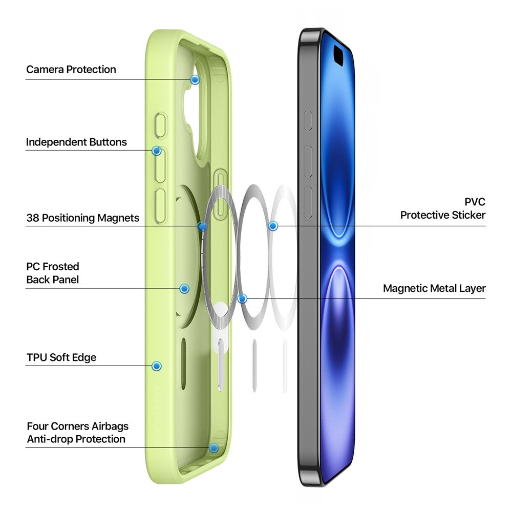 DUX DUCIS Yind Series For iPhone 16 Plus Case Compatible with MagSafe PC+TPU Matte Phone Cover