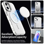 Candy Series Til iPhone 16 Plus Cover Kompatibel med MagSafe PC+TPU+PET Anti-Drop Telefoncover