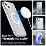 Candy Series til iPhone 15 Plus / 14 Plus Cover Kompatibel med MagSafe PC+TPU+PET Anti-Drop Telefoncover