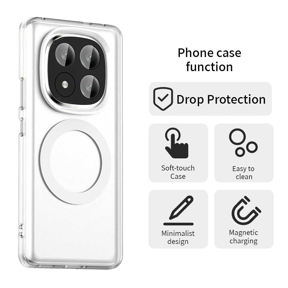 Candy Series For Xiaomi Redmi Note 14 Pro+ 5G Magnetic Case PC+TPU+PET Anti-Drop Phone Cover