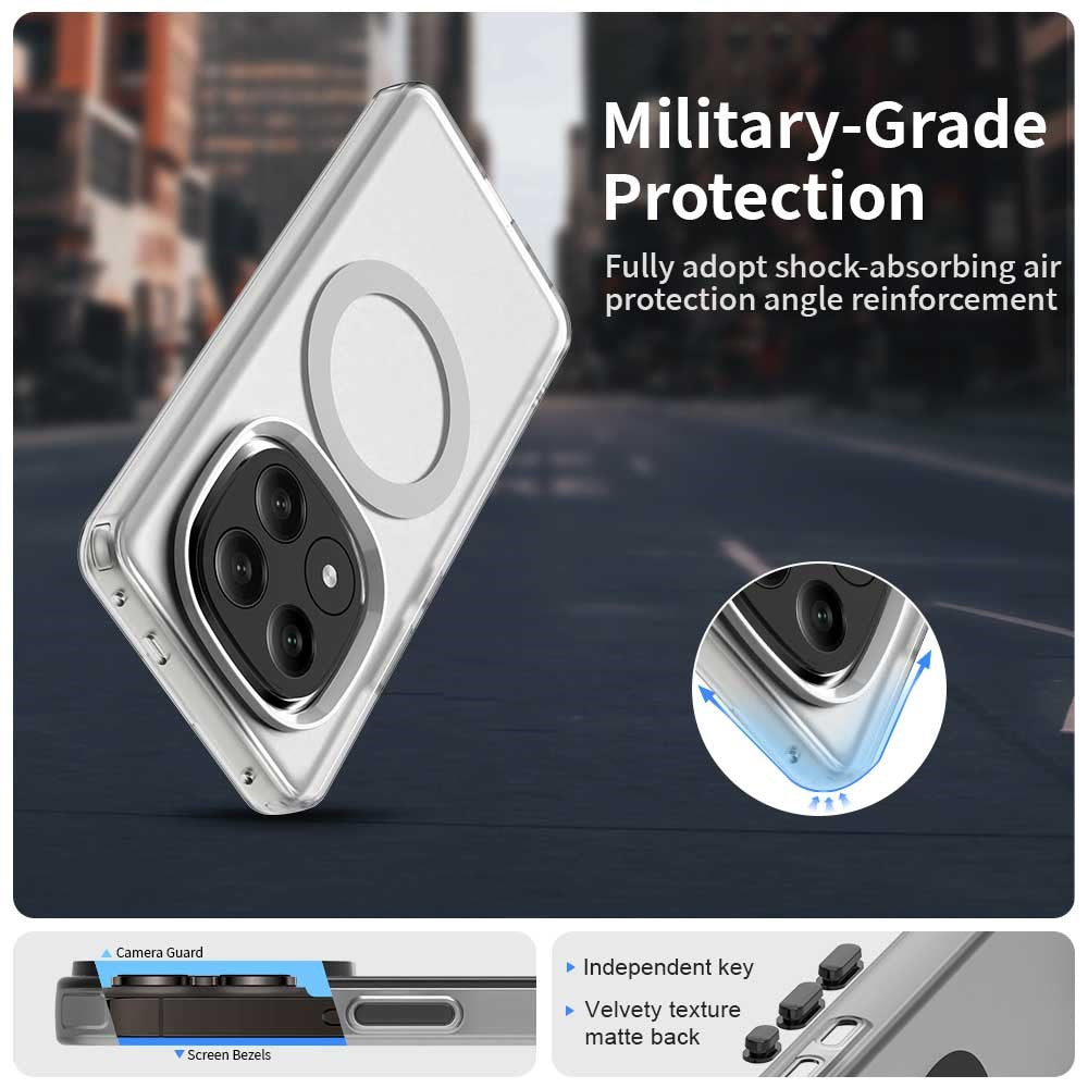 Candy Series For Xiaomi Redmi Note 14 Pro+ 5G Magnetic Case PC+TPU+PET Anti-Drop Phone Cover