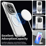 Candy Series For Xiaomi Redmi Note 14 Pro+ 5G Magnetic Case PC+TPU+PET Anti-Drop Phone Cover