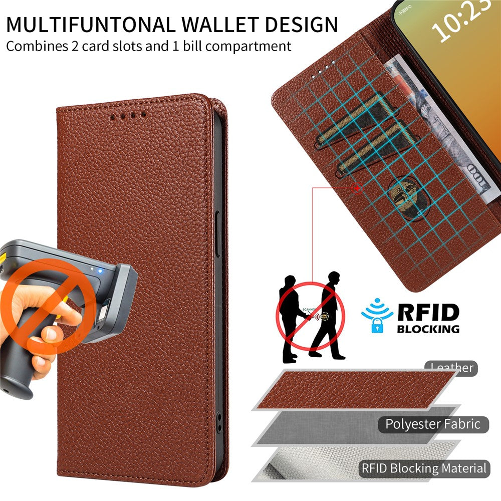 For iPhone 13 Pro Max Case RFID Blocking Strong Magnetic Leather Wallet Phone Cover