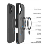 DUX DUCIS For iPhone 16 Plus Case  Yind Series PC+TPU Phone Cover Compatible with MagSafe with Kickstand