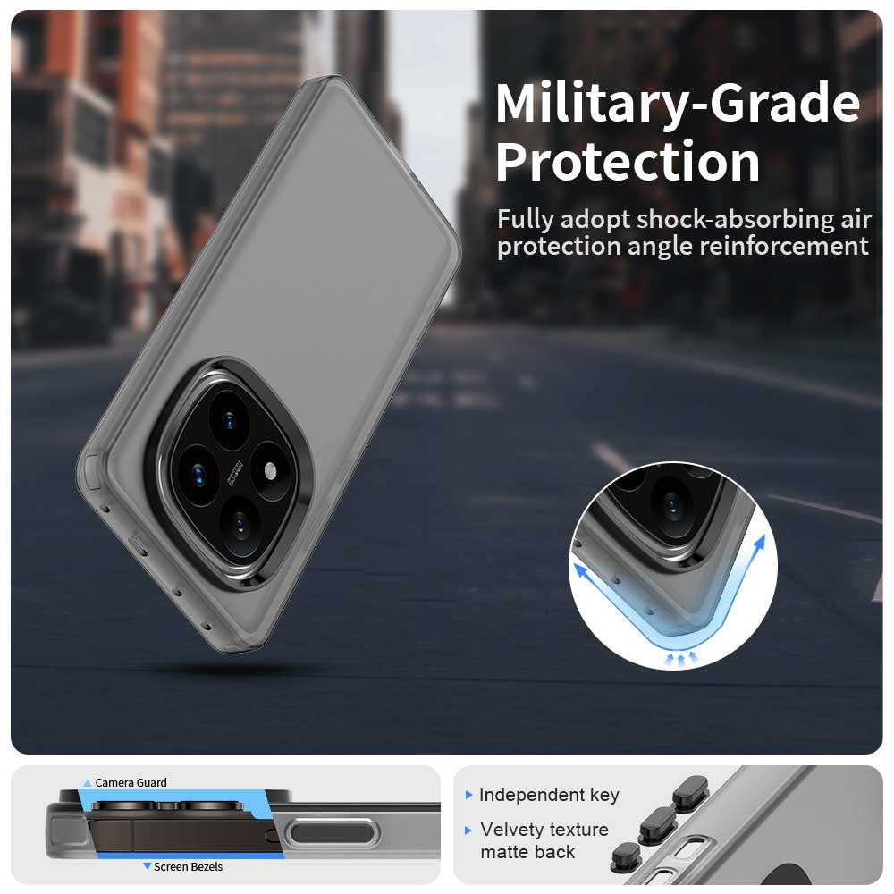 For Xiaomi Redmi Note 14 Pro 5G / Poco X7 5G Case PC+TPU+PET Matte Anti-Drop Phone Back Cover