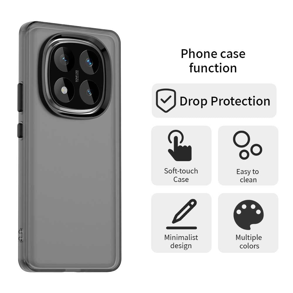 For Xiaomi Redmi Note 14 Pro 5G / Poco X7 5G Case PC+TPU+PET Matte Anti-Drop Phone Back Cover