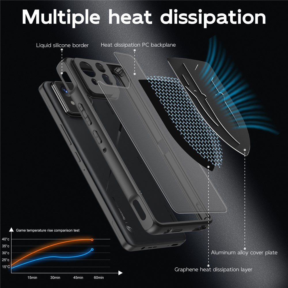 For Asus ROG Phone 8 Pro 5G / Phone 8 5G Shield Heat Dissipation Phone Case Liquid Silicone+PC Back Cover
