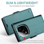 CASEME For Xiaomi Redmi Note 14 Pro+ 5G / 14 Pro 5G / Poco X7 5G Leather Case  023 RFID Blocking 3 Card Slot Mobile Cover
