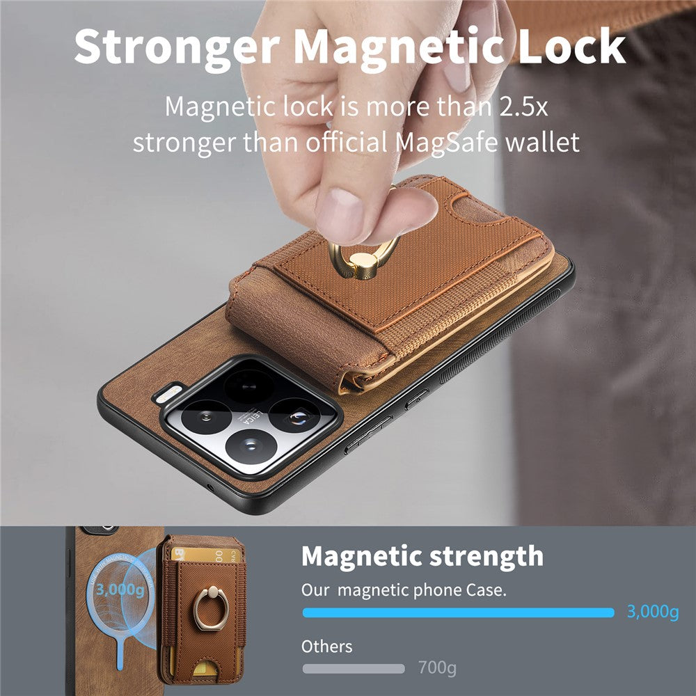 For Xiaomi 15 Magnetic Case Leather Back Cover with Detachable Card Holder Kickstand