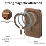 For Xiaomi 15 Magnetic Case Leather Back Cover with Detachable Card Holder Kickstand
