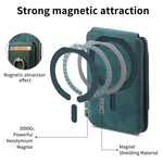 For Xiaomi Redmi Note 14 Pro 5G / Poco X7 5G Magnetic Case Leather Back Cover with Detachable Card Holder Kickstand