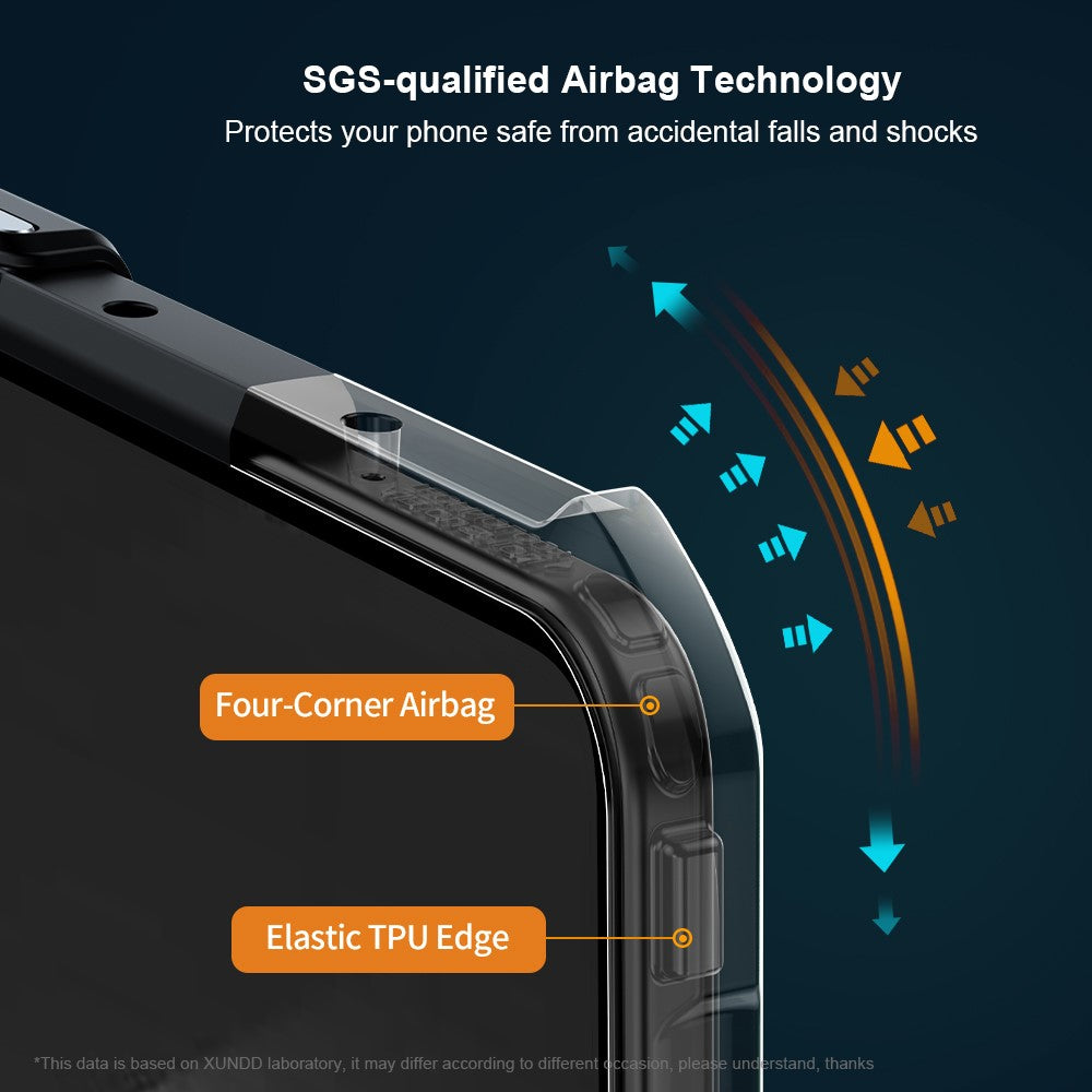 XUNDD För Samsung Galaxy Z Fold Specialskal Stoppsäkert TPU + Akryl Genomskinligt Baksida mobilskal
