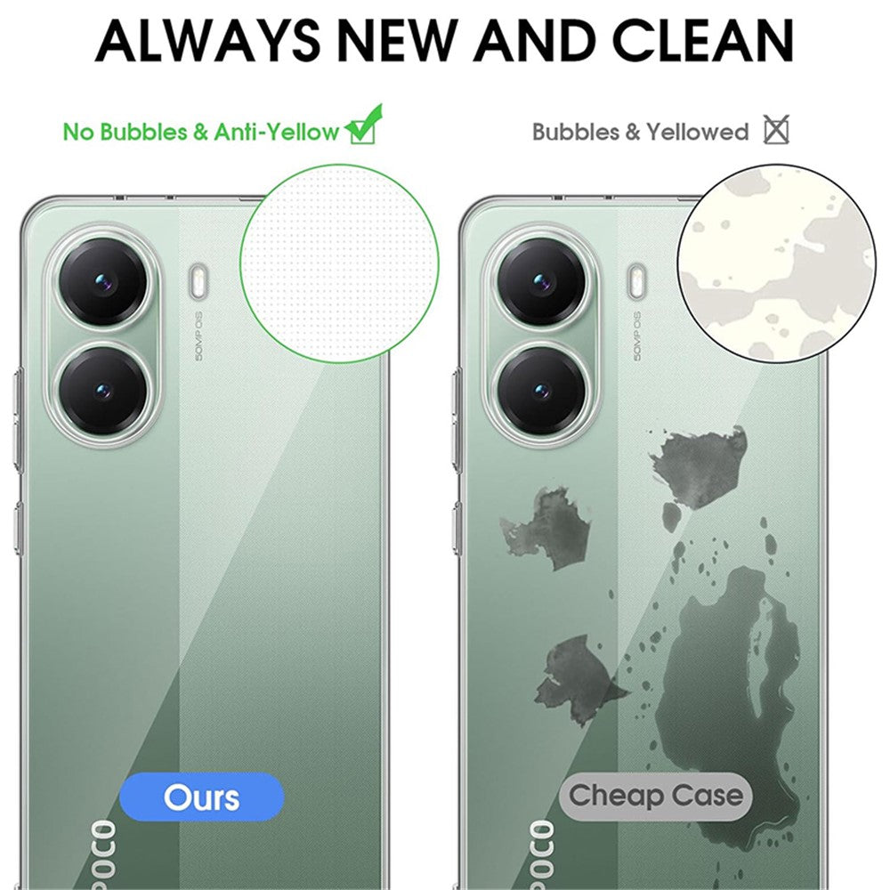 For Xiaomi Poco X7 Pro 5G Case Anti-Fingerprint Crystal Clear TPU Phone Cover