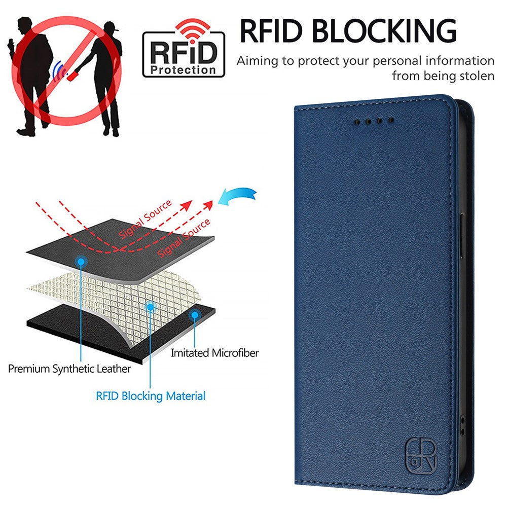 Oppo Reno13 F 5G (Reno 13 FS 5G) / 4G Läderfodral RINACASIS RC01 mobilskal med RFID-blockerande plånboksställ