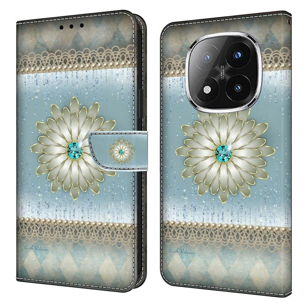 For Xiaomi Redmi Note 14 Pro 4G Wallet Case Pattern Printing Stand Leather Flip Phone Cover