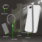 Til iPhone 17e / 16e cover kompatibel med MagSafe PC + TPU telefoncover med støttefod