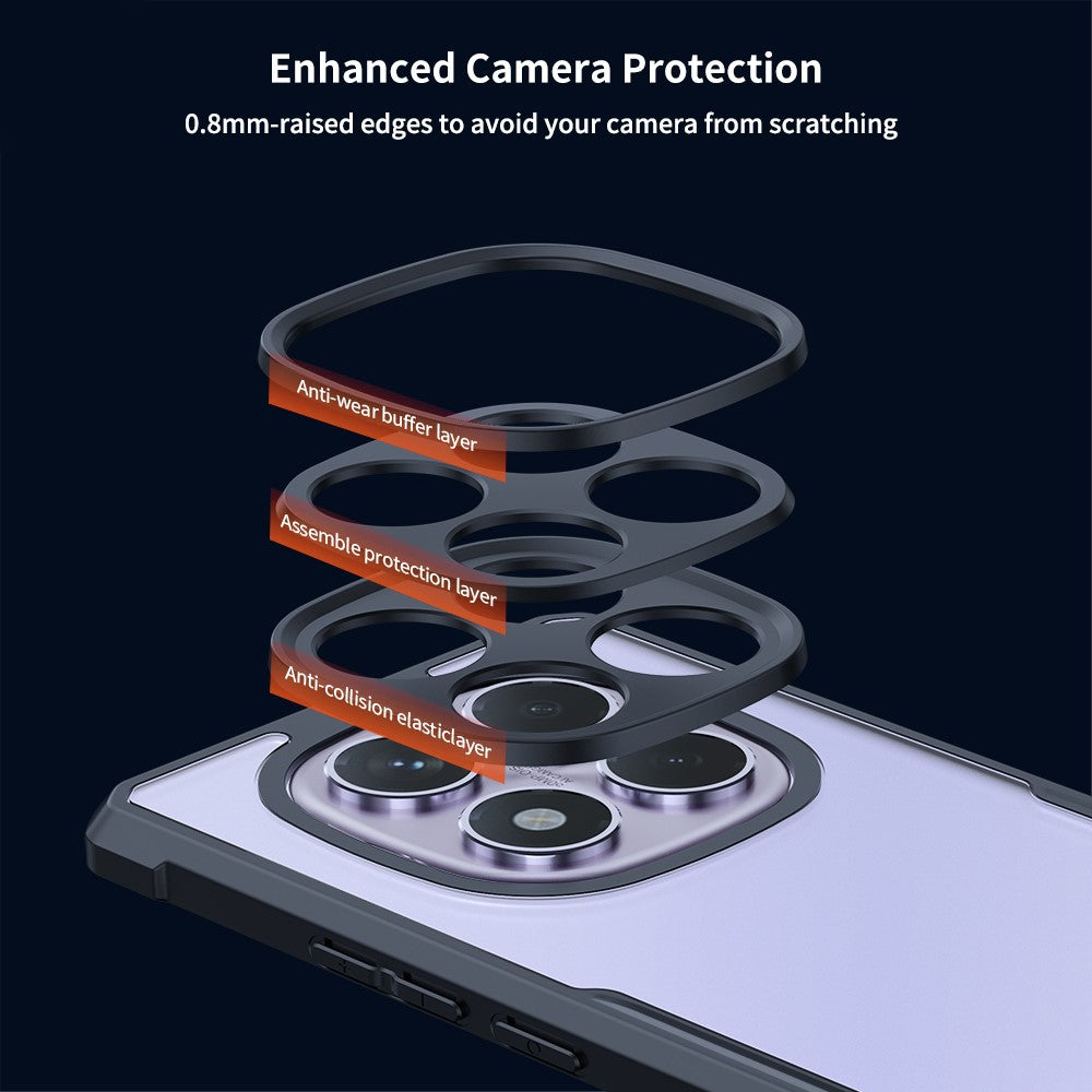 XUNDD For Xiaomi Redmi Note 14 Pro 4G Case Dropproof TPU + Acrylic Clear Back Phone Cover