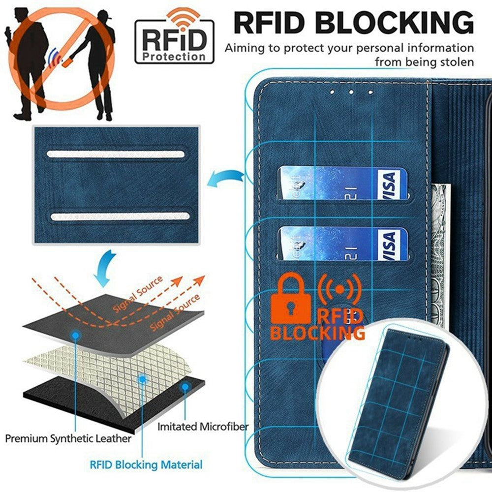 For Xiaomi 14T Pro Case RFID Blocking Wallet Leather Phone Cover