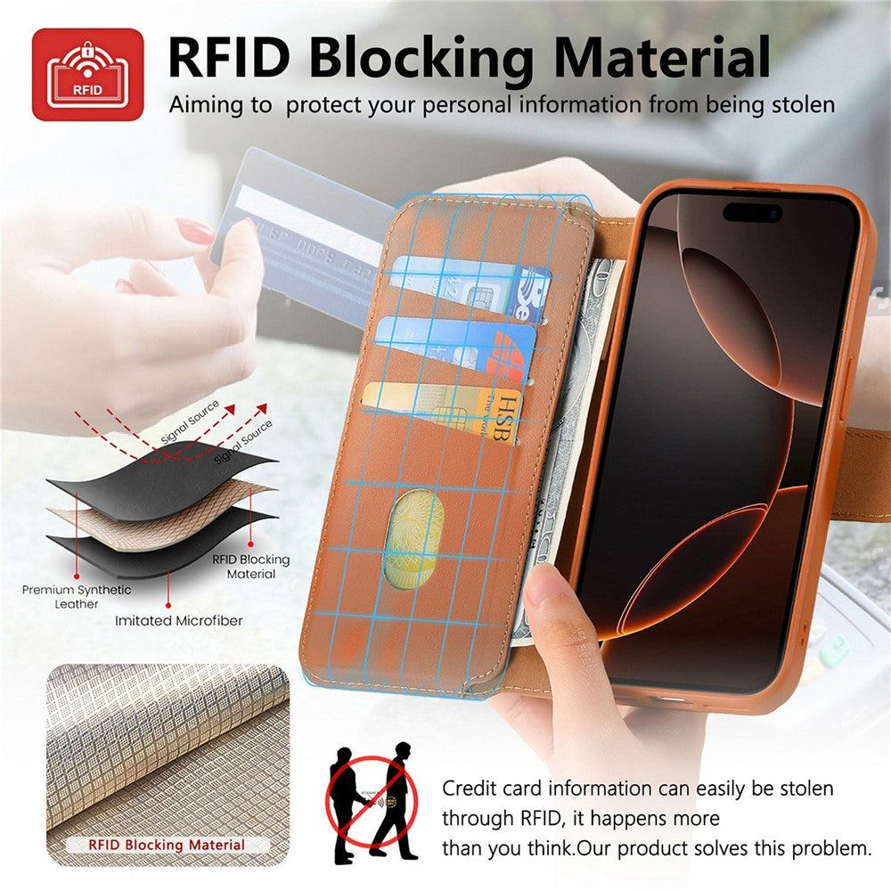 CASENEO For iPhone 15 Magnetic Case RFID Blocking Wallet Detachable Leather Phone Cover with Wristband