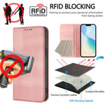 Samsung Galaxy A06 5G / Galaxy A06 4G Plånboksfodral Retro Textur RFID-blockerande läderfodral