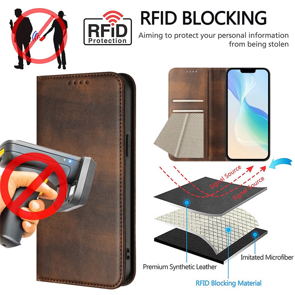 For Samsung Galaxy A25 5G (Global) (161.0 x 76.5 x 8.3mm) Wallet Cases Retro Texture RFID Blocking Leather Phone Cover