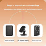 For Samsung Galaxy Z Fold5 5G Magnetic Case Precise Cutouts Gradient Aramid Fiber Phone Cover with Metal Lens Framee