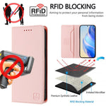 Läderfodral för OnePlus 13T 5G, RINACASIS RC01, mobilfodral med RFID-blockerande plånboksställ
