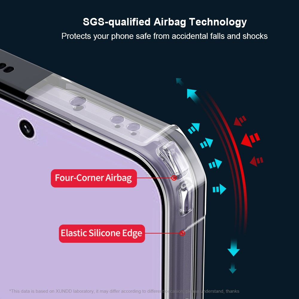 XUNDD För Oppo Reno14 Pro 5G (Global) Skal Stoppsäkert TPU + Akryl Genomskinligt Baksida mobilskal