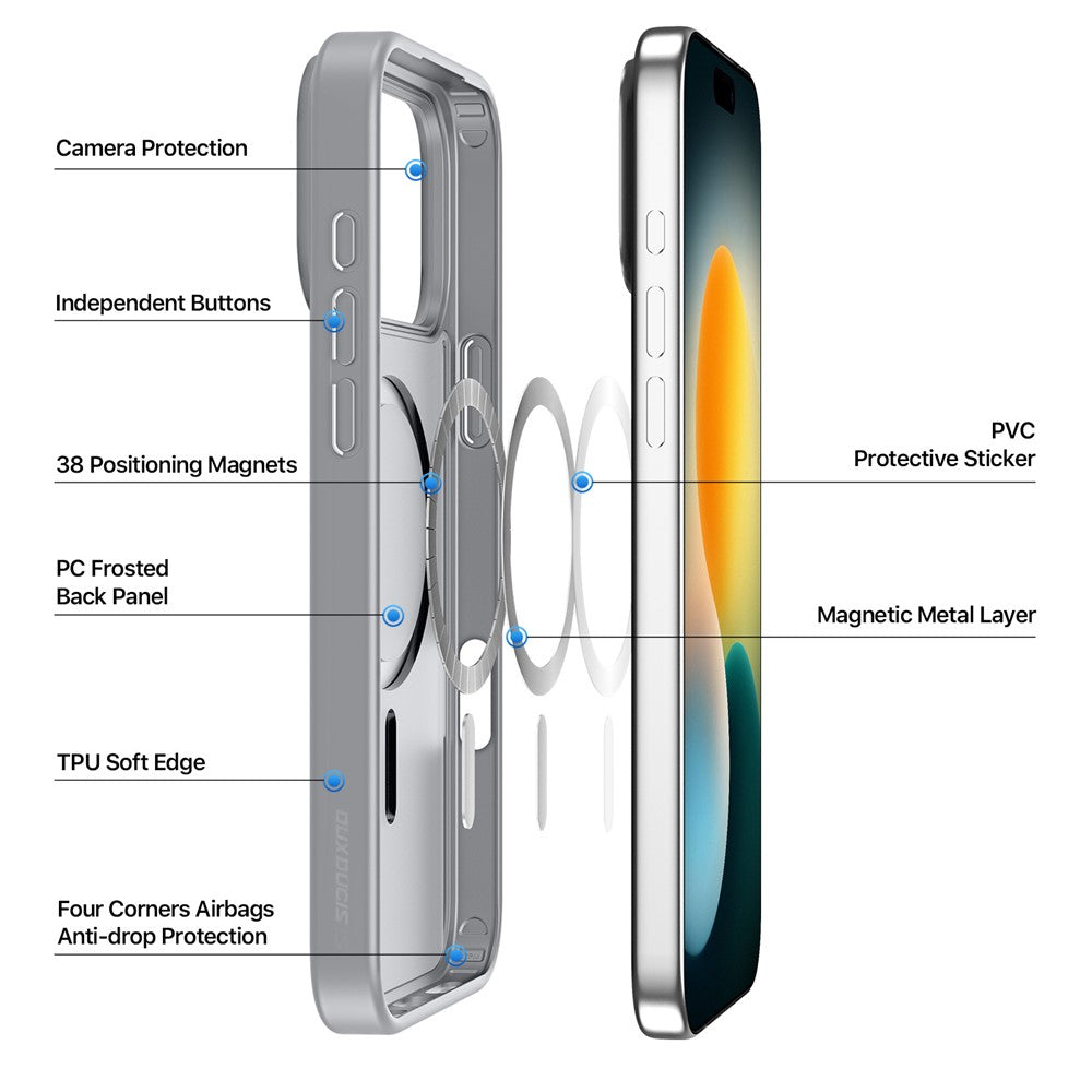 DUX DUCIS For iPhone 17 Pro Case  Yind Series PC+TPU Phone Cover Compatible with MagSafe