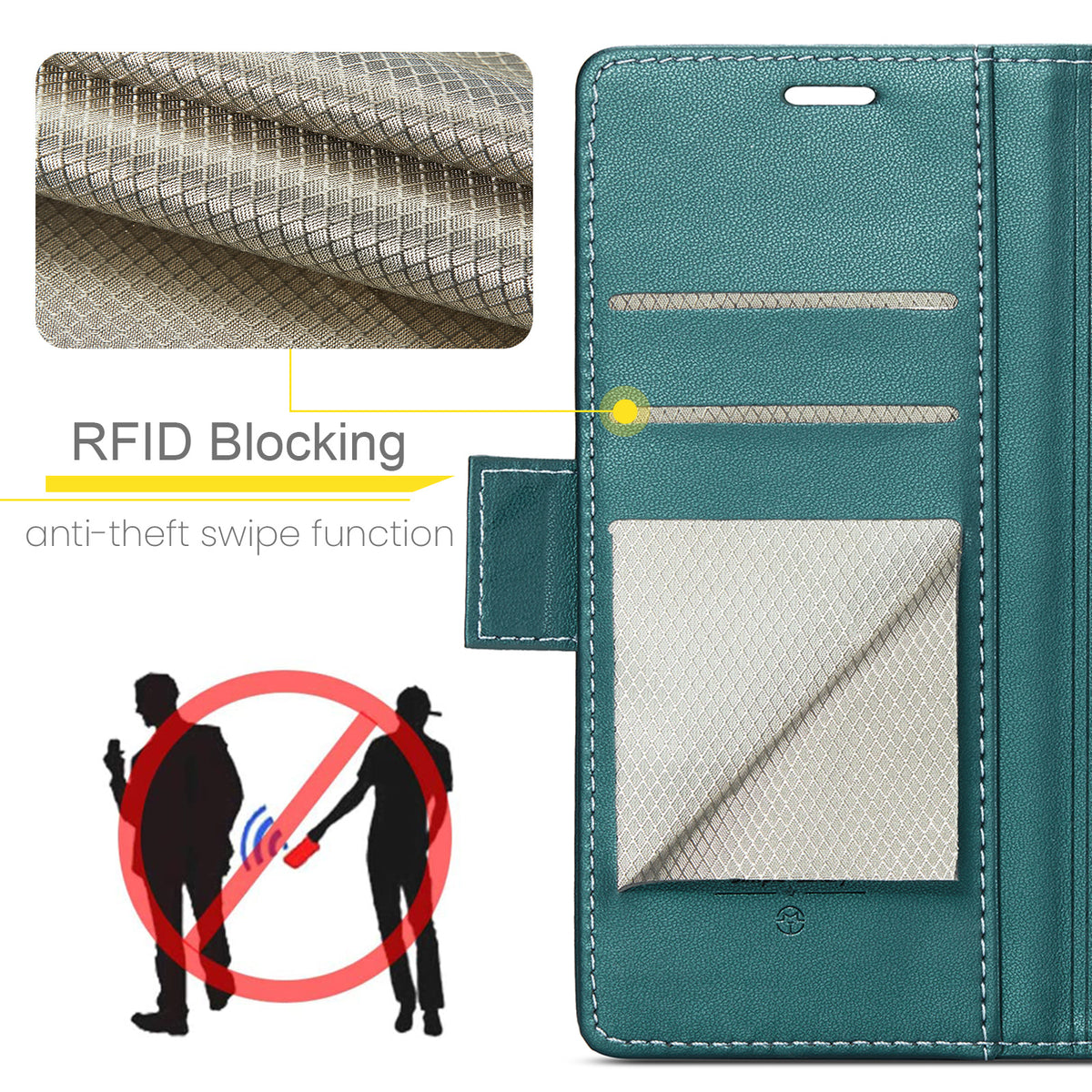 CASEME Til Samsung Galaxy Z Fold7 5G Cover 023 Series RFID-blokerende læderpung stativ telefoncover