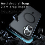 Matte Case for Xiaomi Redmi Turbo 4 Pro 5G / Poco F7 5G Magnetic Case TPU+PC Phone Cover