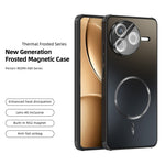 ABEEL För Xiaomi Redmi K80 5G / Poco F7 Pro 5G Magnetiskt Skal TPU PC Kylande Matt mobil Baksida med Linsfilm
