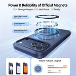 TORRAS Ostand O1 Guardian Series For iPhone 17 Pro Magnetic Case Rotating Kickstand TPU + PC Phone Cover