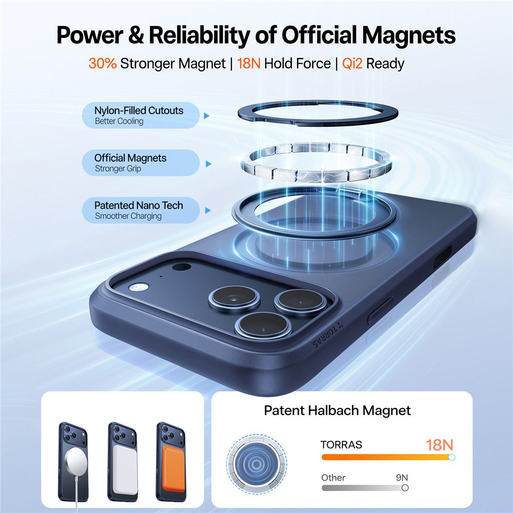 TORRAS Ostand O1 Guardian Series For iPhone 17 Pro Magnetic Case Rotating Kickstand TPU + PC Phone Cover