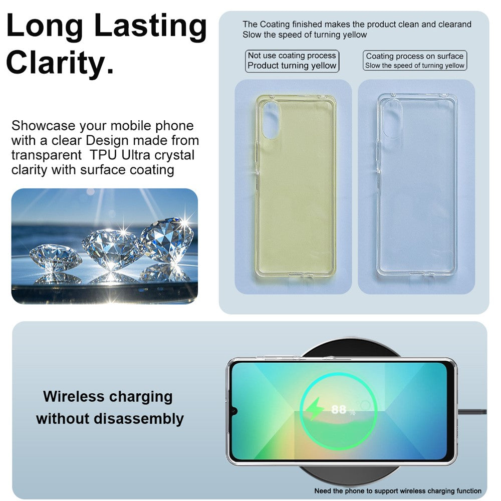 IMAK UX-10-serien för Samsung Galaxy A07 4G / A07s 4G genomskinligt mobilskal mjukt TPU-mobilskal
