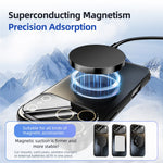 ABEEL For iPhone 15 Pro Max Case Compatible with MagSafe TPU PC Cooling Matte Phone Back Cover with Lens Film