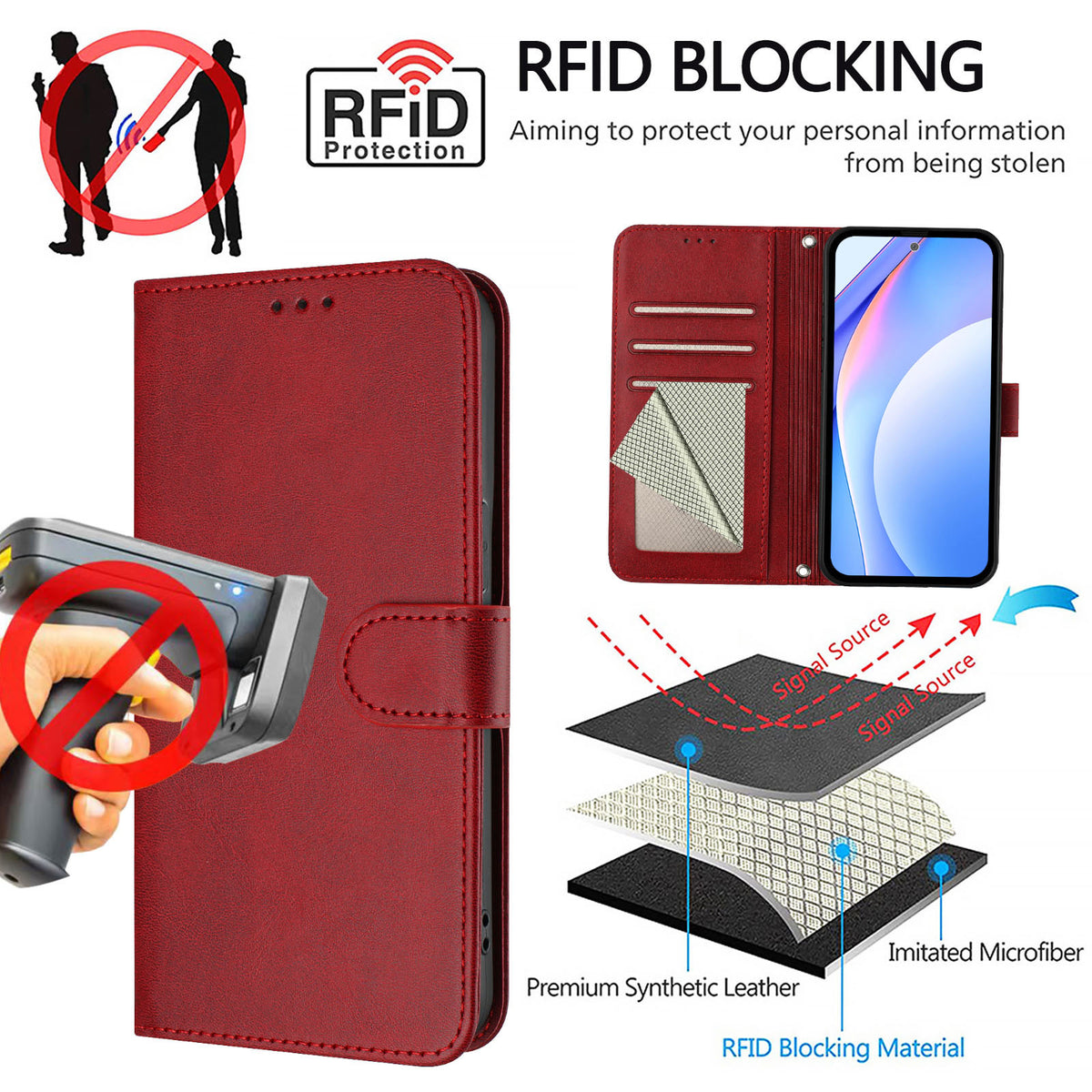 Samsung Galaxy A06 5G / Galaxy A06 4G Plånboksfodral RFID-blockerande kalvtexturerat läderfodral med stativ och rem