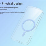 For iPhone 13 Pro Max Case Compatible with MagSafe Clear PC + TPU Sealed Magnetic Phone Cover