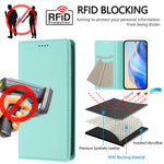 For Xiaomi Redmi 15C 5G (EU) (173mm) / 15C 4G (EU) (173mm) Wallet Case RFID Blocking Litchi Texture Leather Mobile Cover