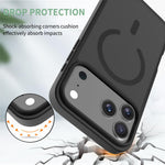 Til iPhone 18 Pro Max / 17 Pro Max Cover Kompatibel med MagSafe TPU-ramme Akrylbagside Telefoncover Skin Touch