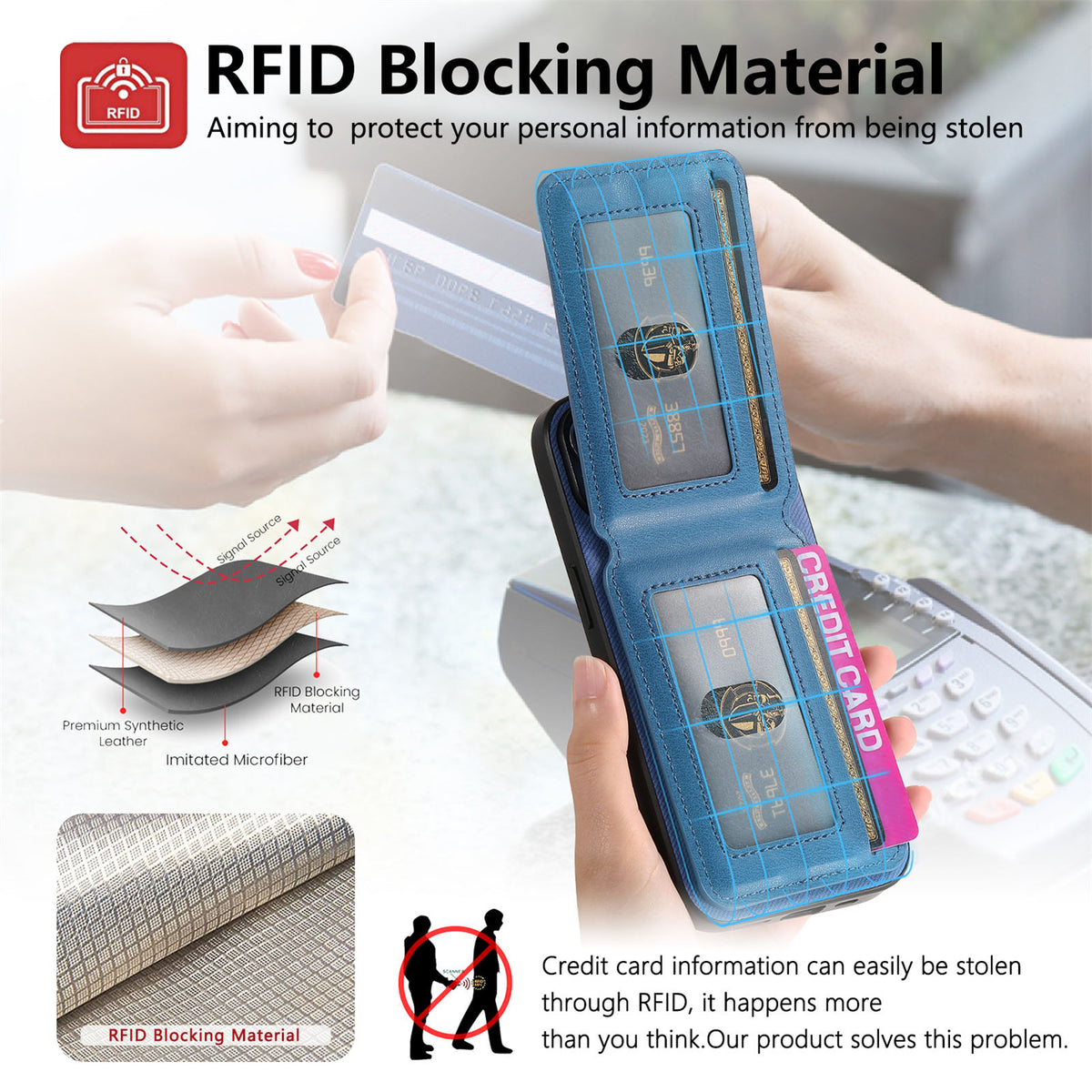 Til Samsung Galaxy A18 5G / A18 4G / A17 5G / A17 4G Cover, Stoftekstur Læder + PC + TPU RFID Blokerende Telefoncover med Kortholder