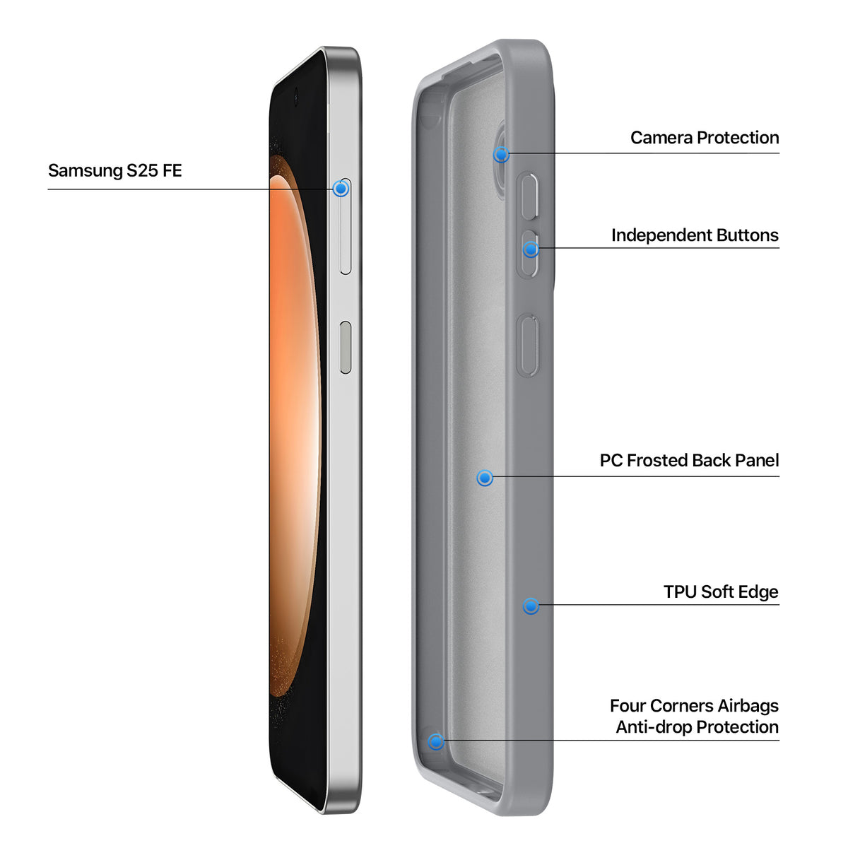 DUX DUCIS Til Samsung Galaxy S25 FE Cover Yind Series PC+TPU Telefoncover Magnetisk Cover