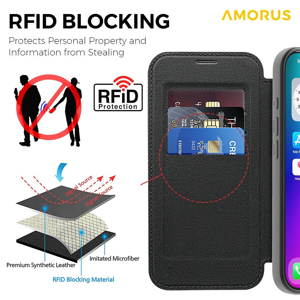 AMORUS For iPhone 17 Case Compatible with MagSafe RFID Blocking Card Holder Leather Phone Cover