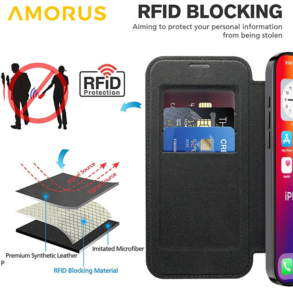 AMORUS For iPhone 16 Case Compatible with MagSafe RFID Blocking Card Holder Leather Phone Cover