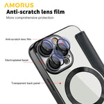 AMORUS Cover til iPhone 16 Pro Max Kompatibel med MagSafe RFID Blokerende Kortholder Læder Telefoncover